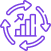 Continuous Innovation And Feature Enhancement